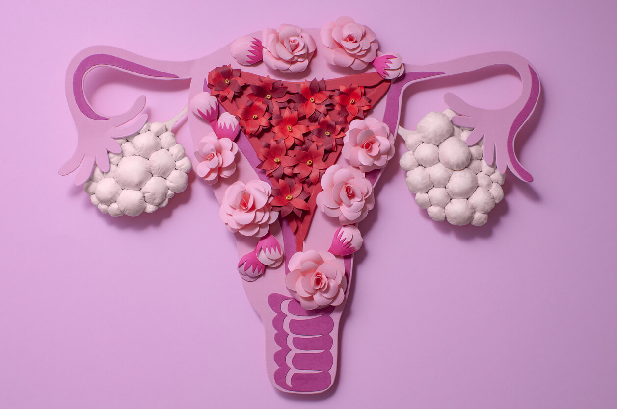 PCOS symptoms