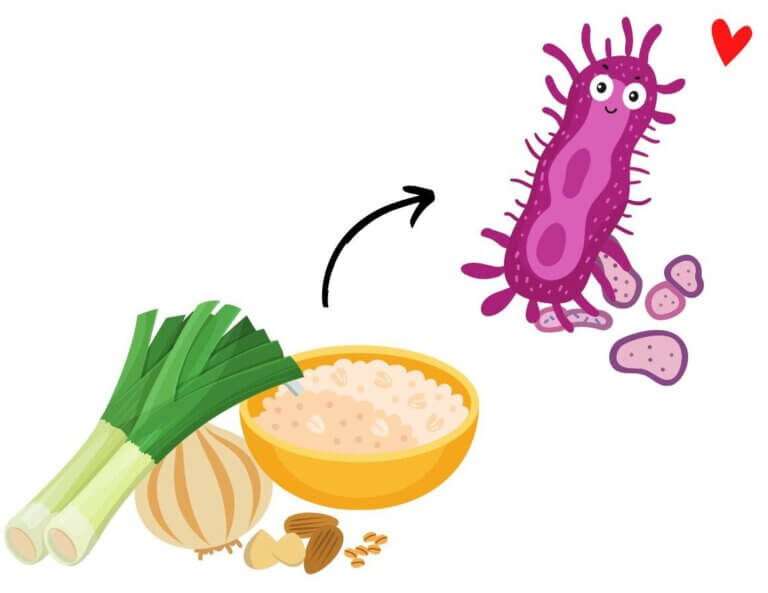 Fiber Making You Bloated? Make These Easy Swaps