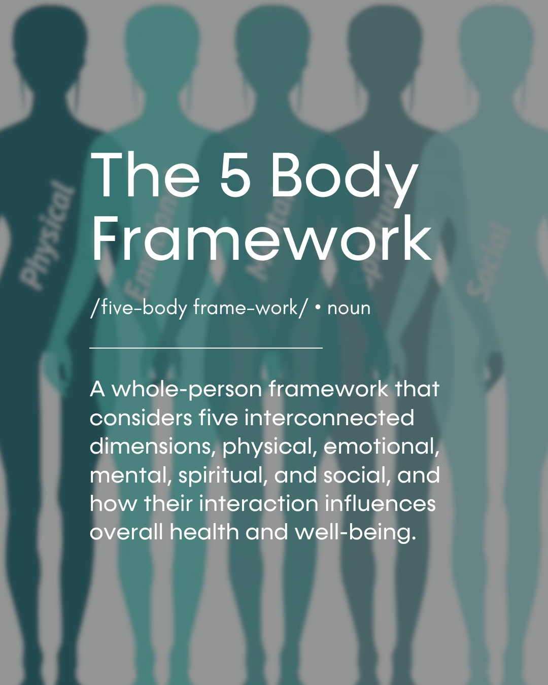 The 5 Body Framework, noun: a whole-person framework that considers five interconnected dimensions - physical, emotional, mental, spiritual, and social - and how their interaction influences overall health and well-being.